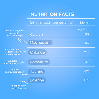 Unsweetened Lemon Water [320ML]