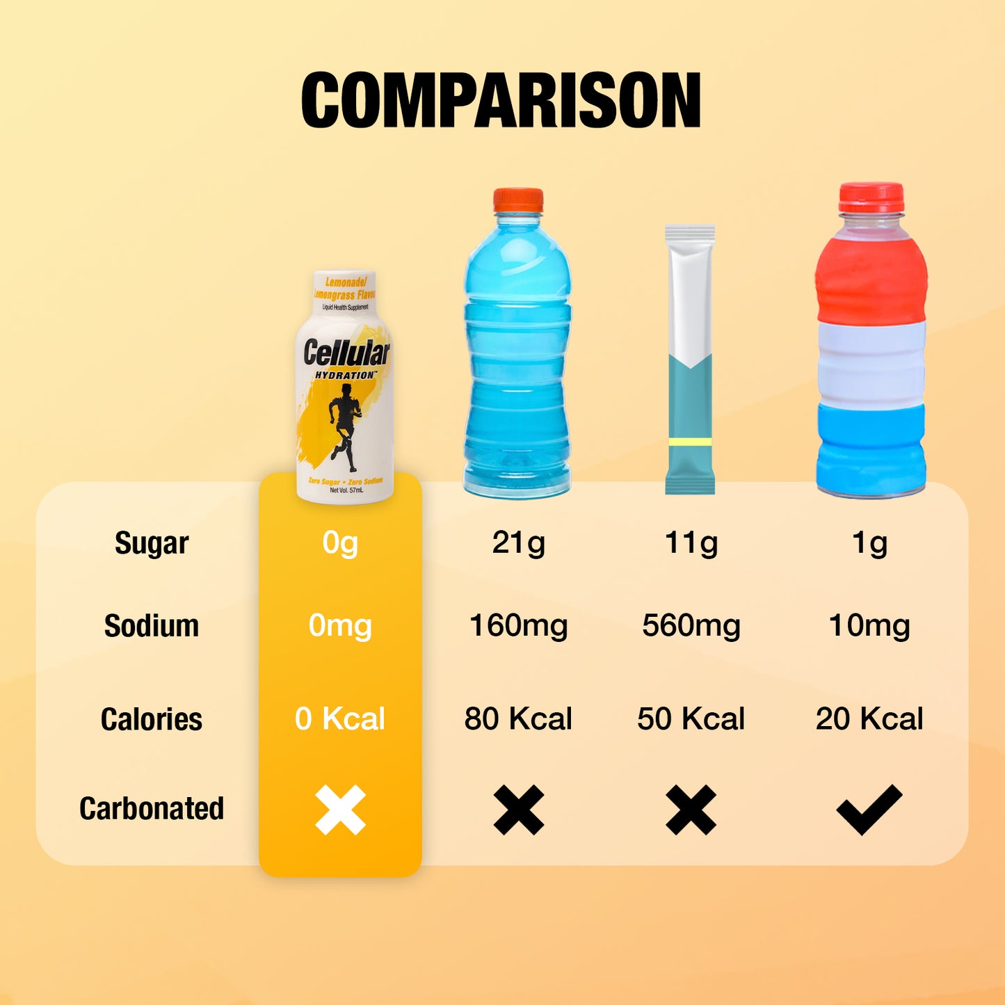 Mixed Flavour Pack [57ML]