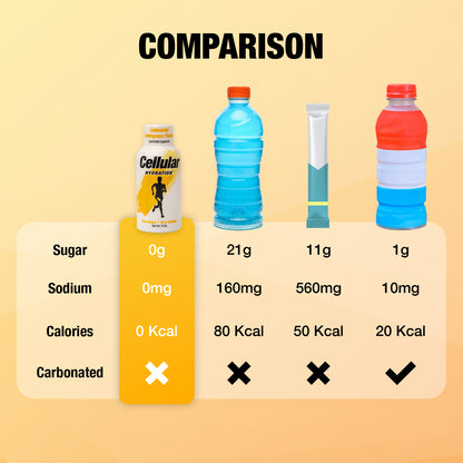 Mixed Flavour Pack [57ML]
