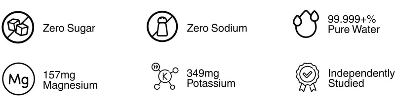 Mixed Flavour Pack [320ML]